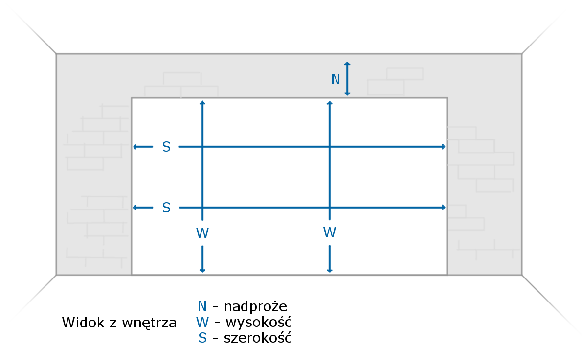 KONDEX images - pomiar.png